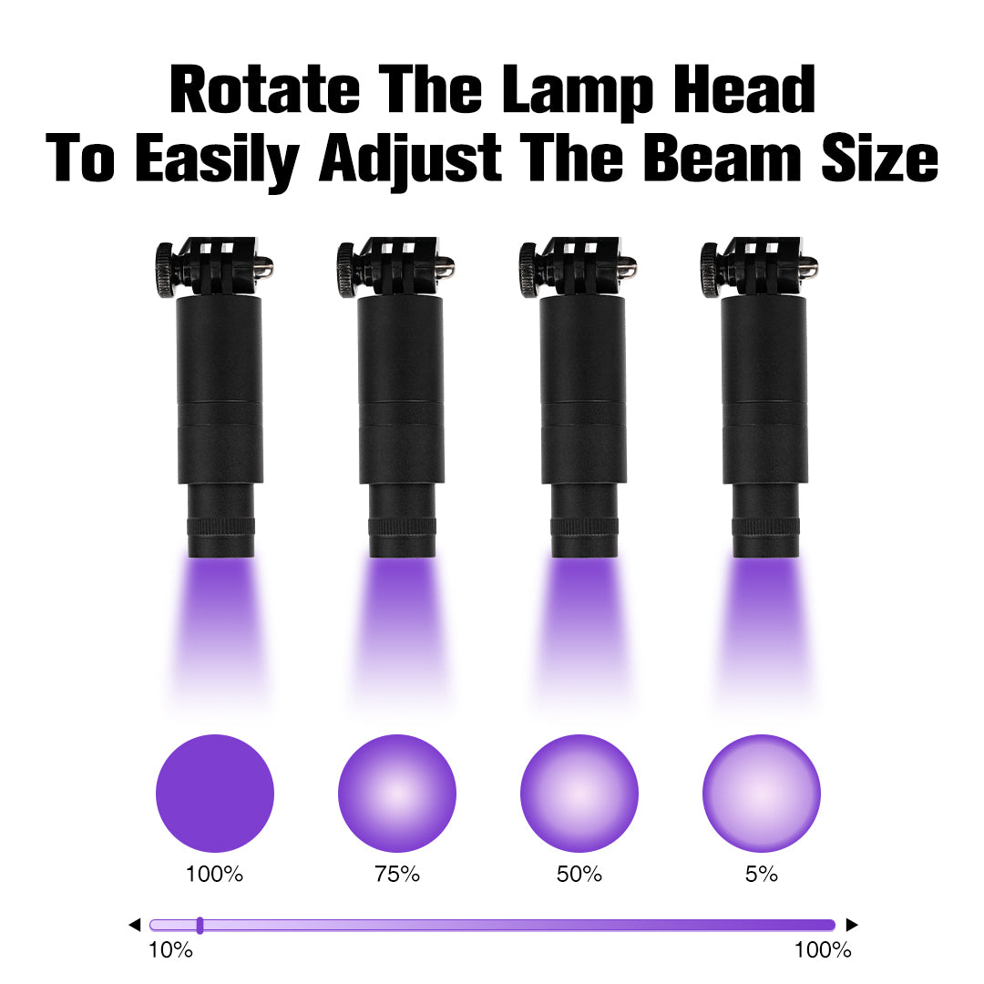 UV/LED Headlamp for Eyelash Extension