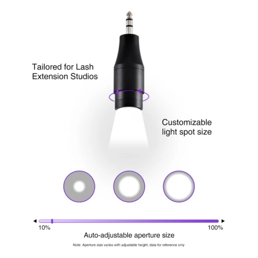 Duo UV/LED Clamp-on Eyelash Glue Lamp